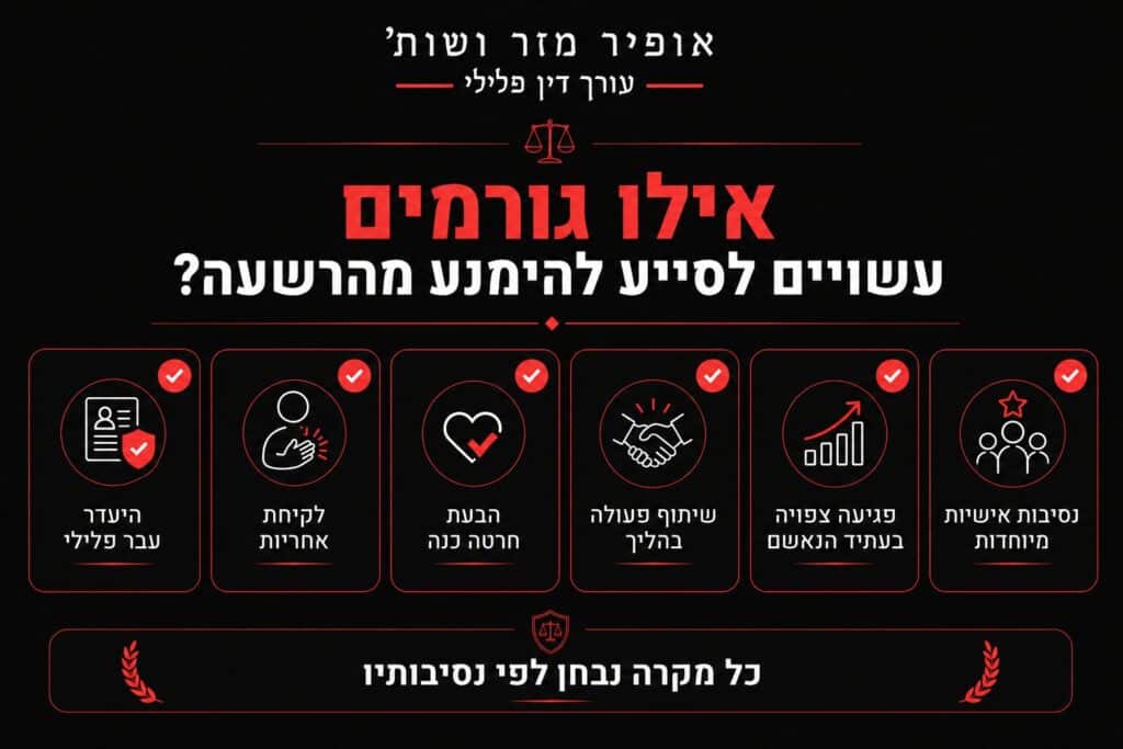 כתב אישום תקיפה - האם ניתן להימנע מהרשעה?
