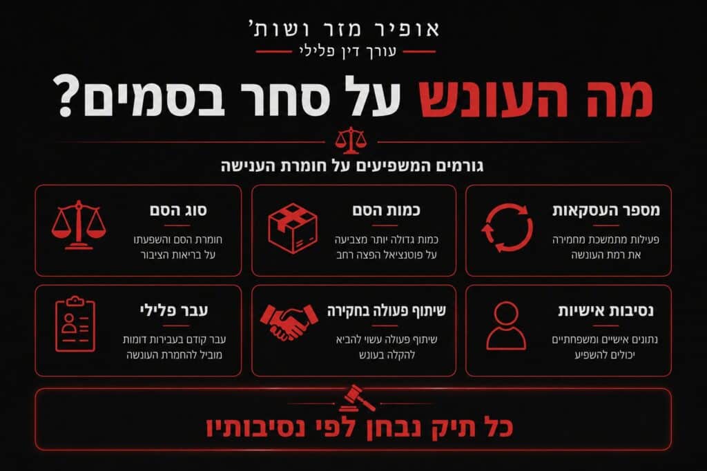 כתב אישום סחר בסמים - המדריך המלא להתמודדות עם האישומים