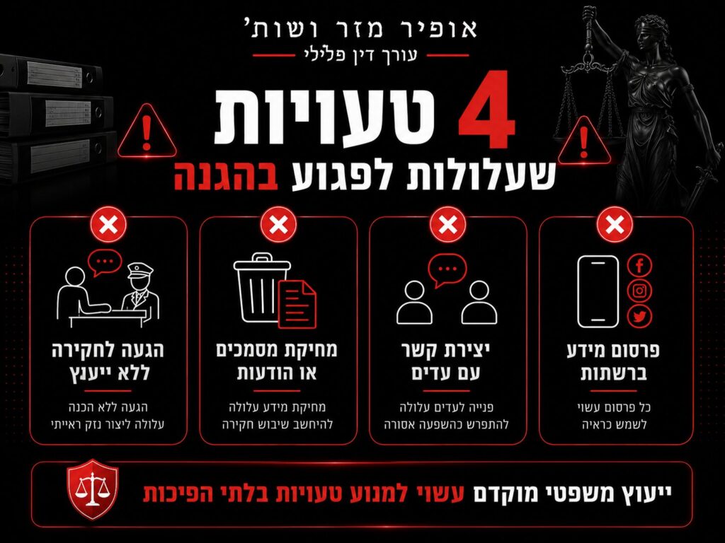 Hebrew infographic warning about four costly mistakes to avoid in handling information, with four panels showing icons for consultation without advice, deleting documents, private chats, and sharing a phone with social icons.