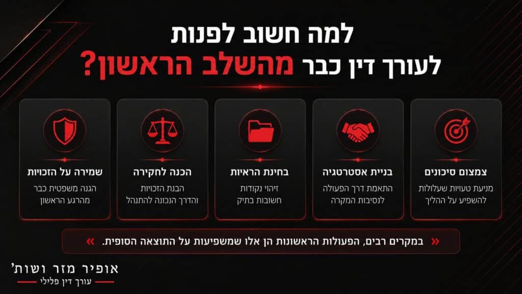 ייעוץ עם עורך דין פלילי